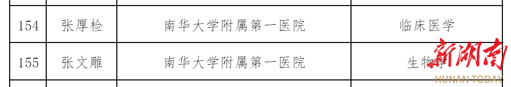 from clipboard