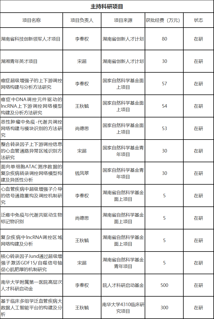 from clipboard from clipboard